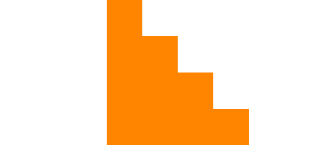 Внесение навоза в почву осенью